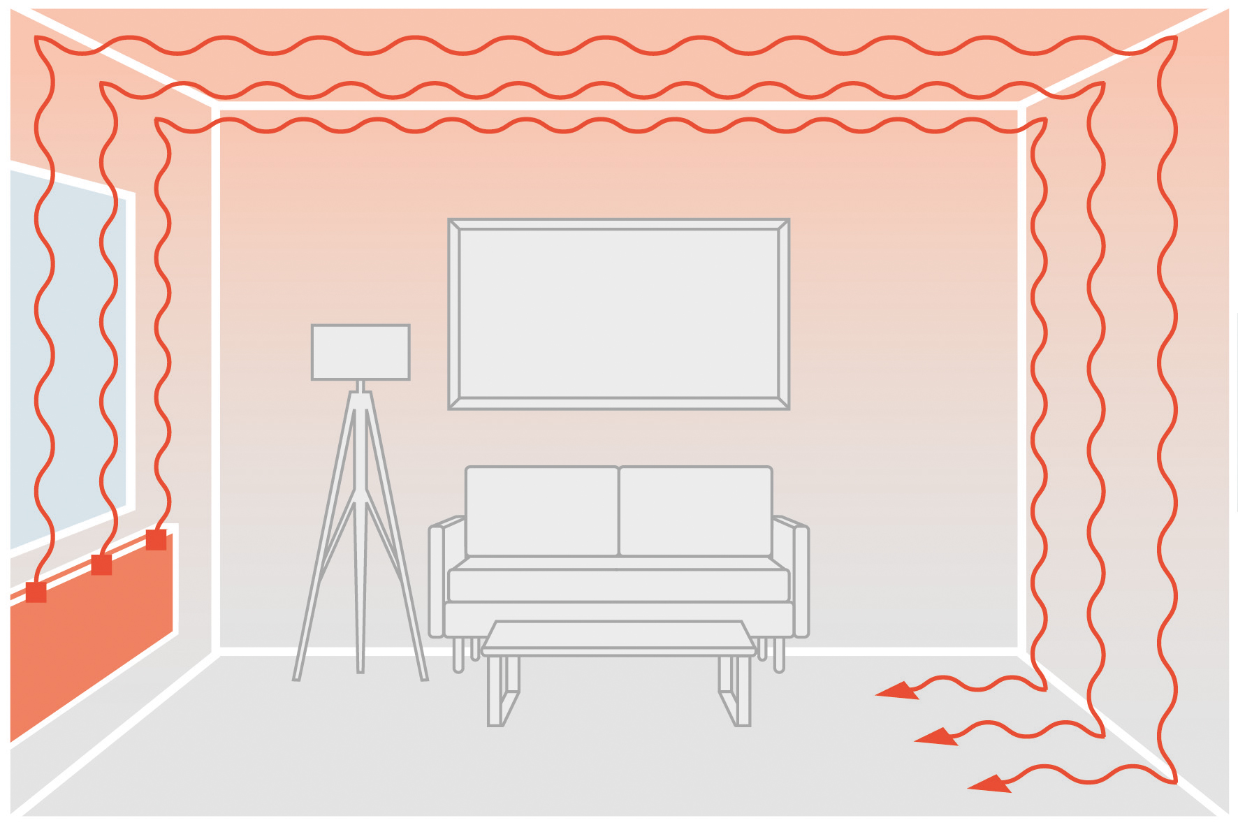Innovative Heizbeschichtung für Wand, Decke oder Boden two elements